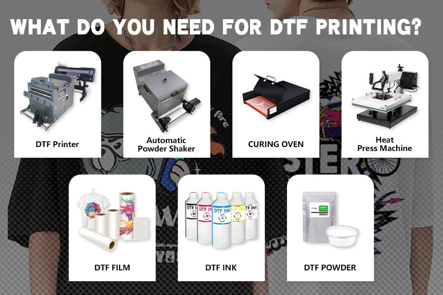 What Do You Need For DTF Printing？