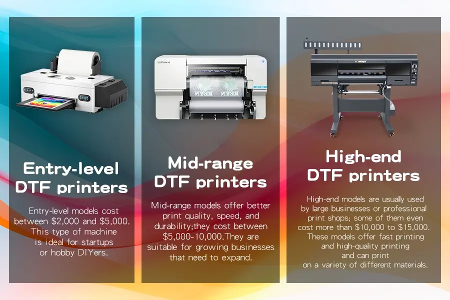 Price list of DTF printer at different levels