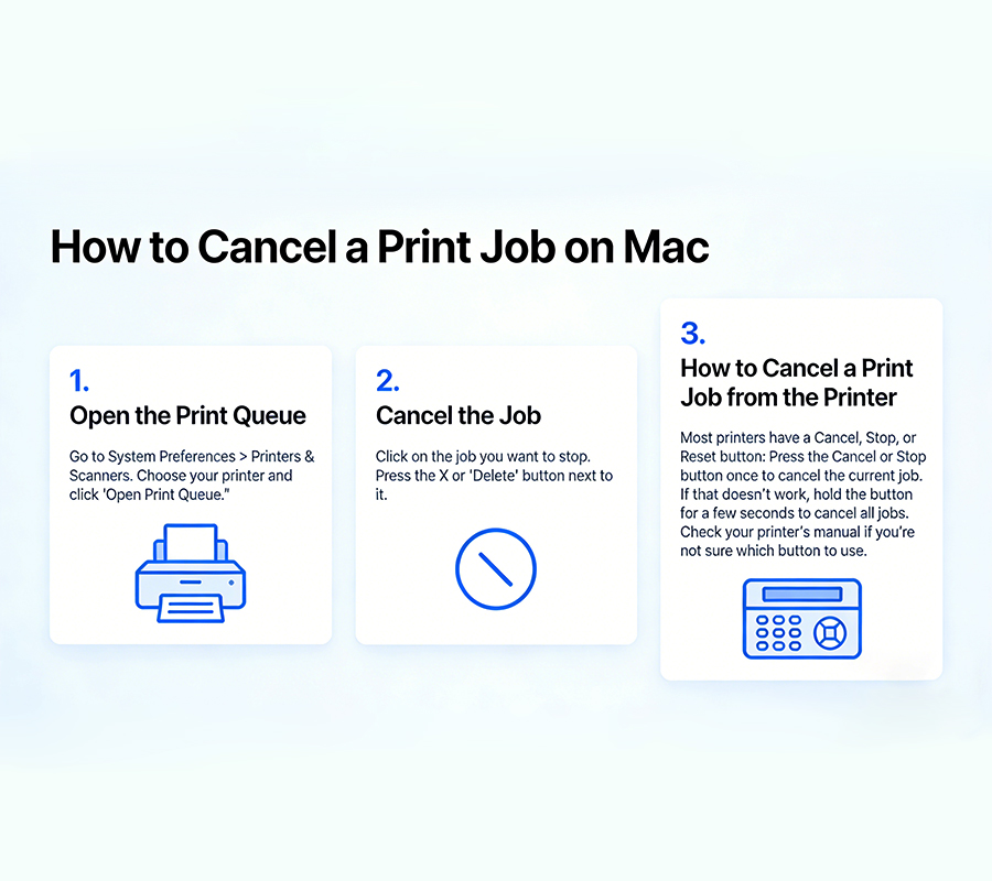 How to Cancel a Print Job on Mac