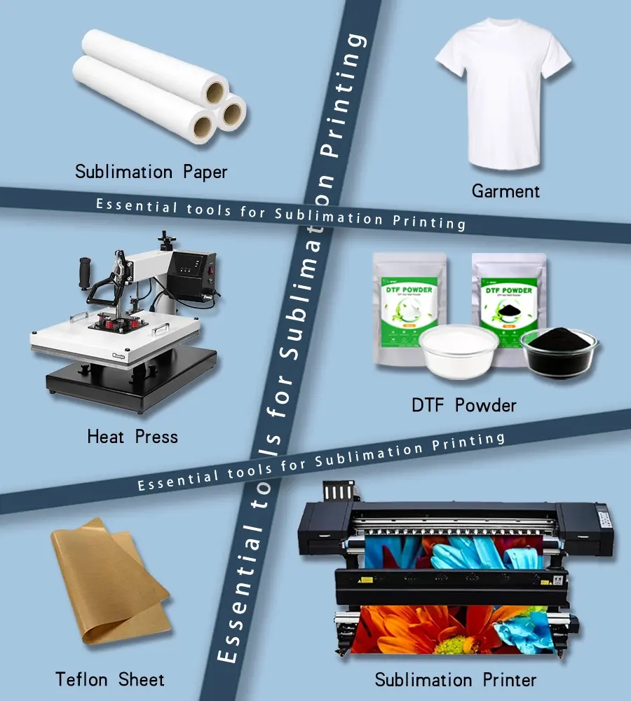 Essential tools for Sublimation Printing