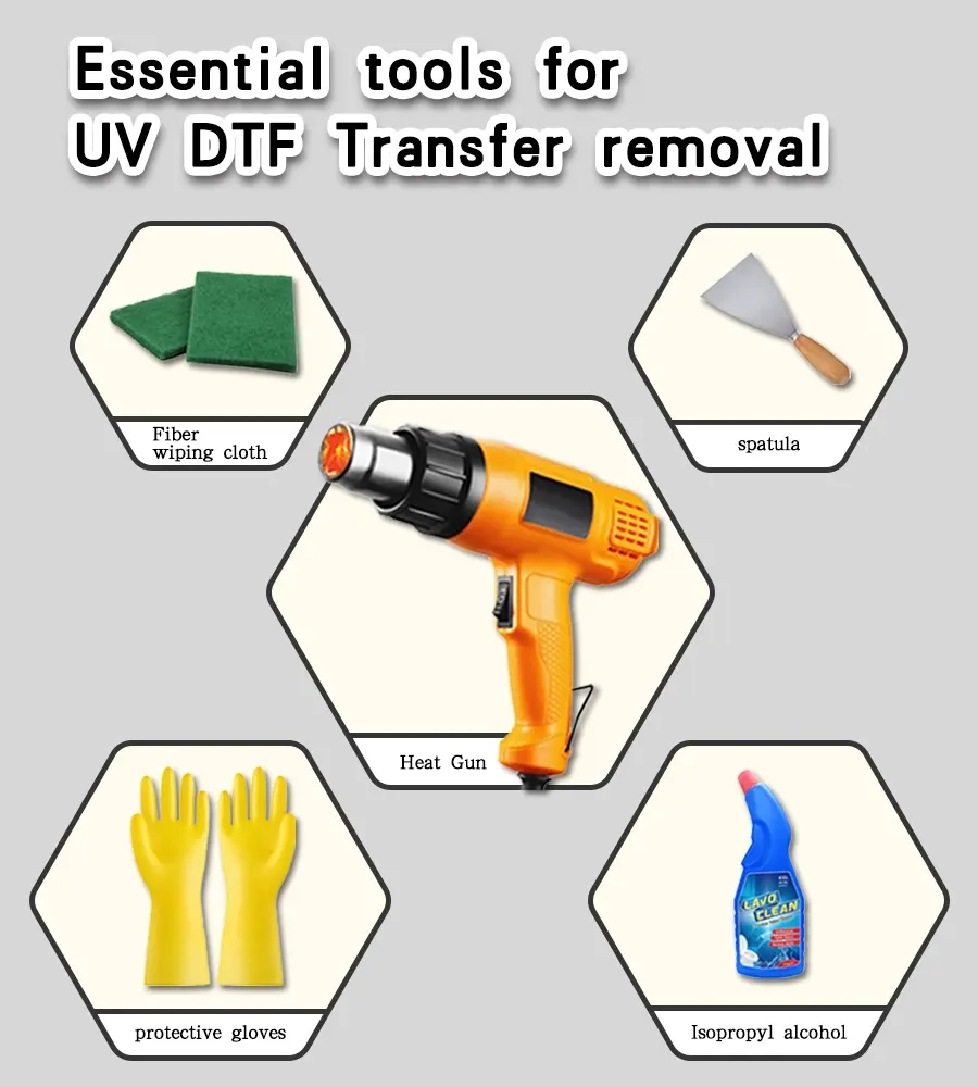 Essential tools for UV DTF Transfer removal