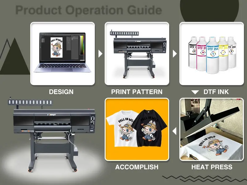 DTF Textile Pigment Ink Advantages