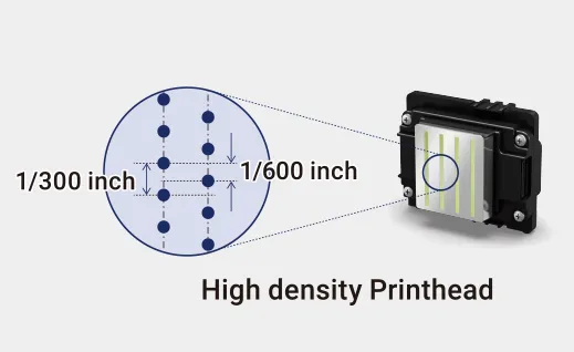 Epson i3200 printhead nozzle plate and ink drop trajectory for high-precision printing