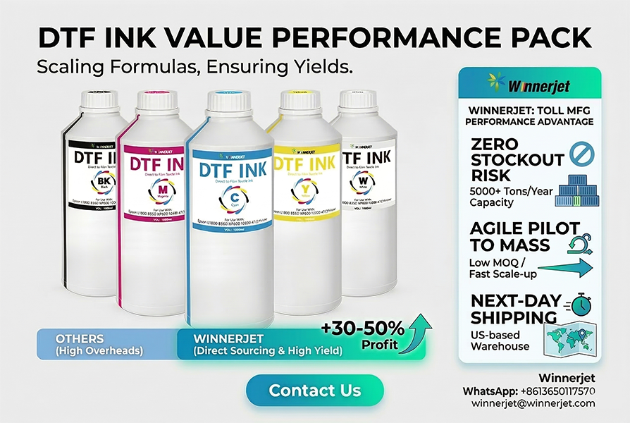 winnerjet—Toll Manufacturing Inkjet Ink